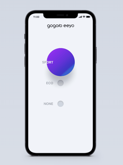 assist modes